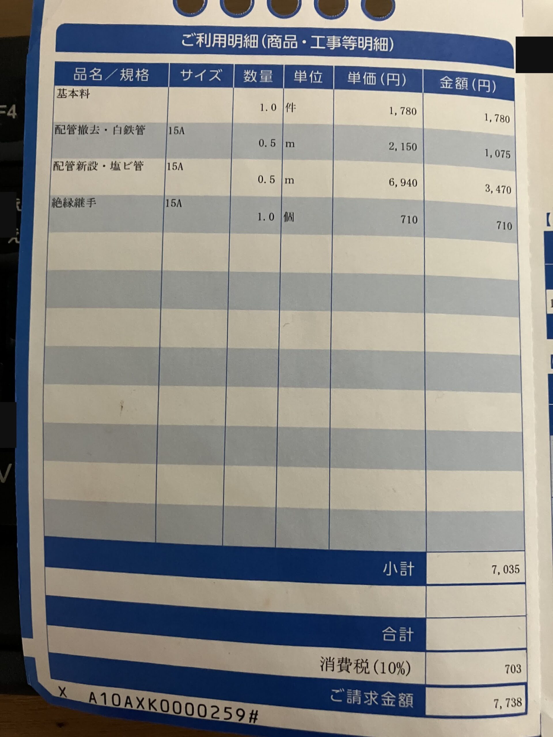 費用の内訳明細